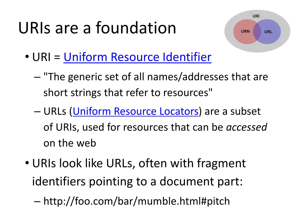 uris are a foundation