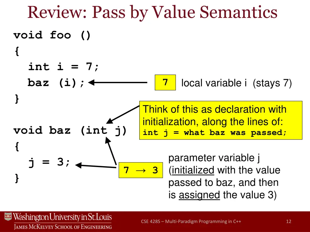 review pass by value semantics