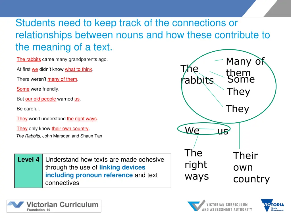 students need to keep track of the connections