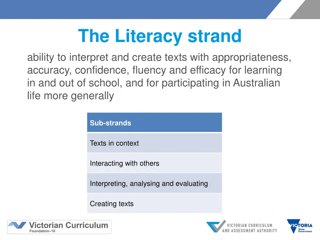 the literacy strand ability to interpret