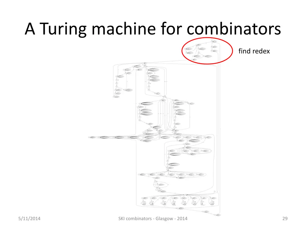 a turing machine for combinators 13