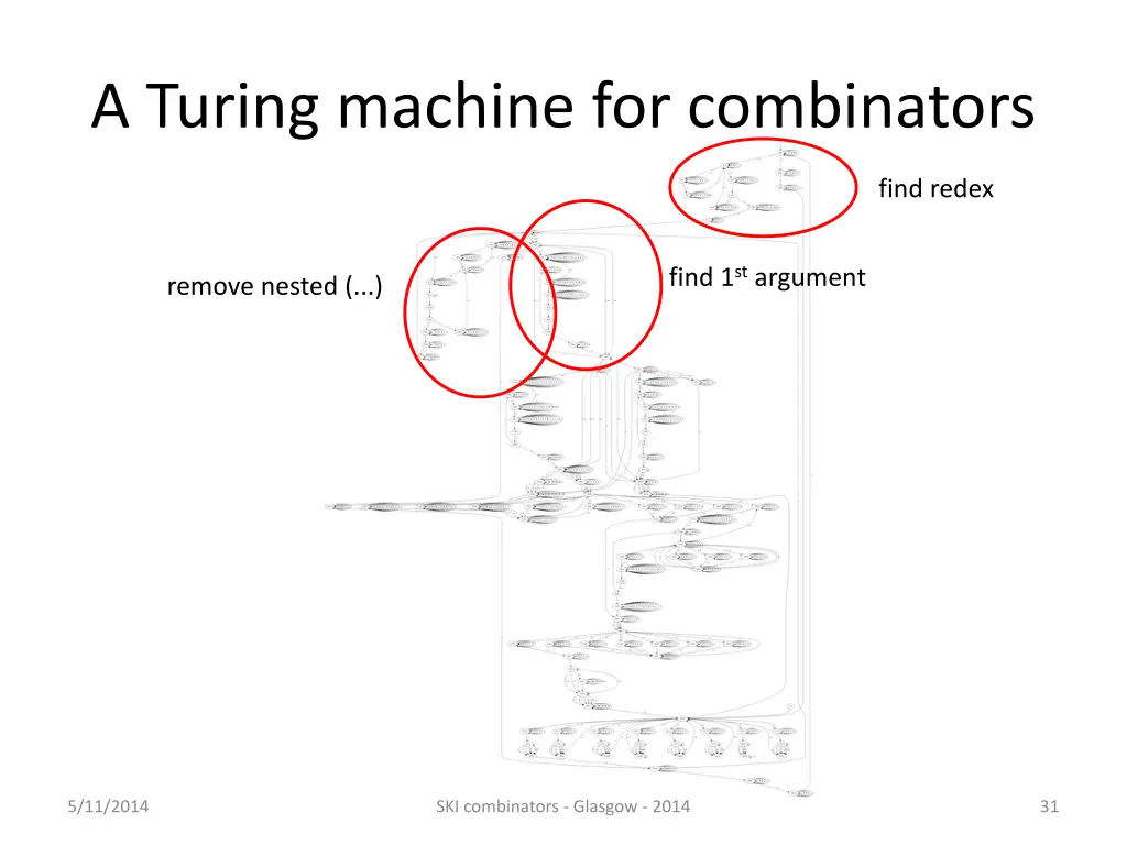 a turing machine for combinators 15