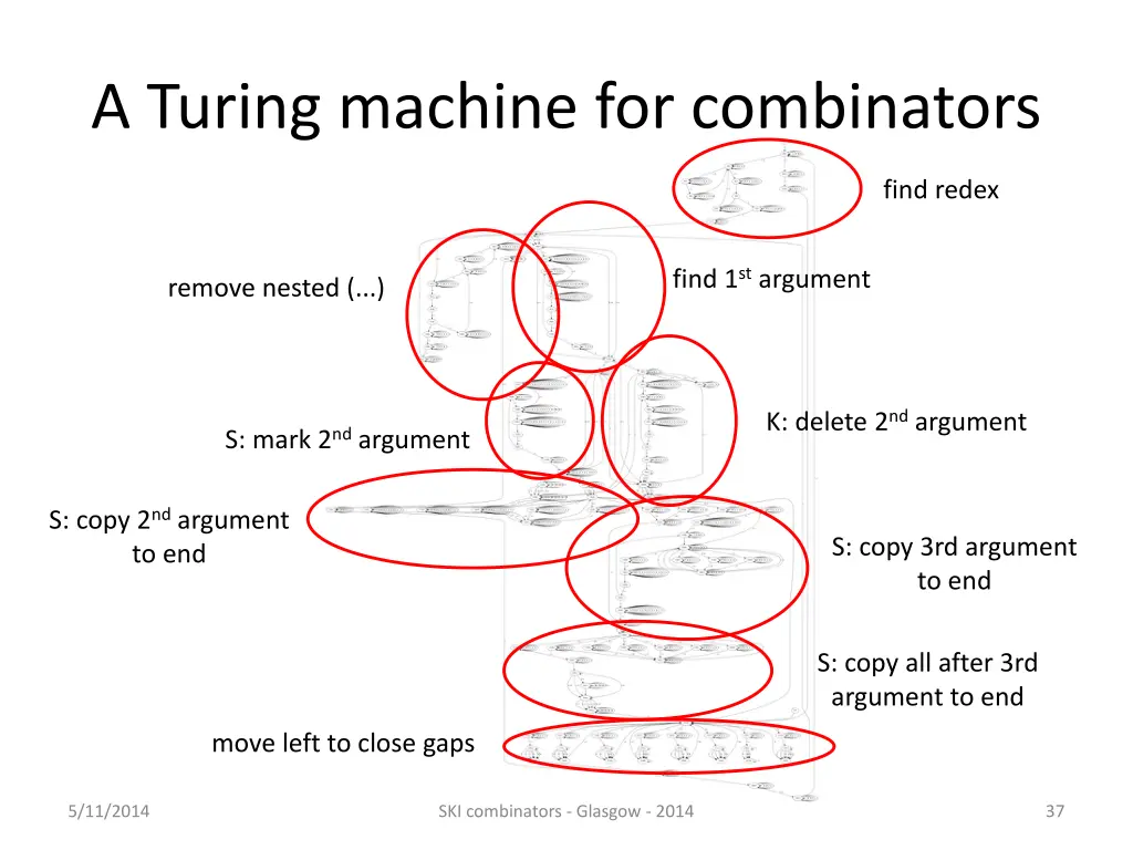 a turing machine for combinators 21