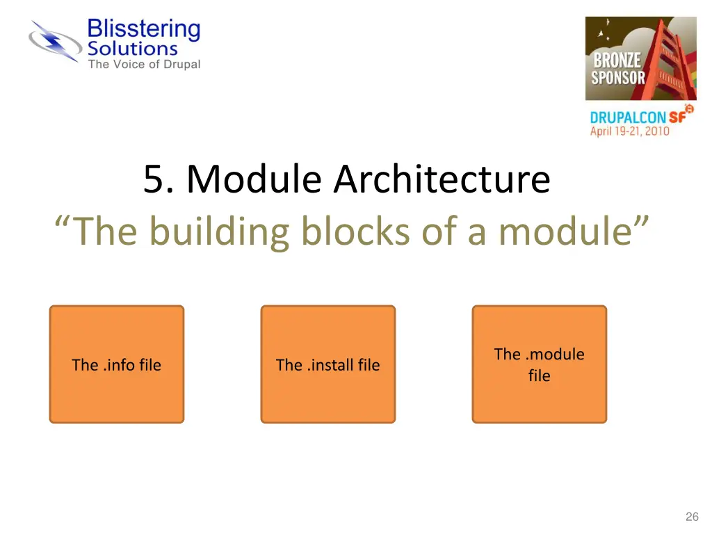 5 module architecture the building blocks