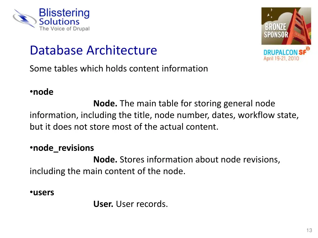 database architecture 1