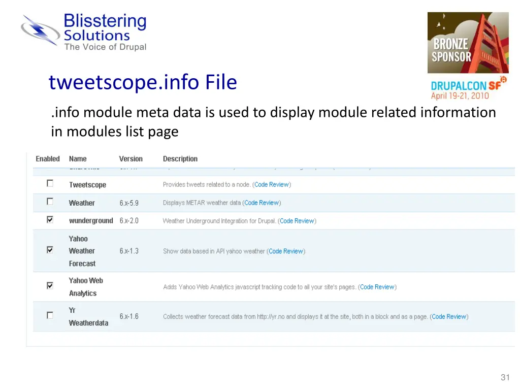 tweetscope info file 1