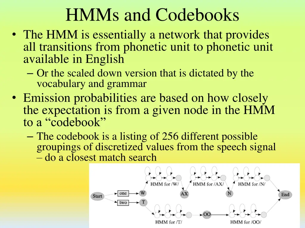 hmms and codebooks the hmm is essentially