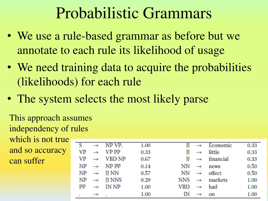 probabilistic grammars