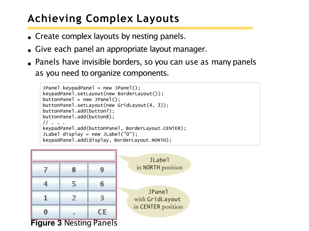 achieving complex layouts