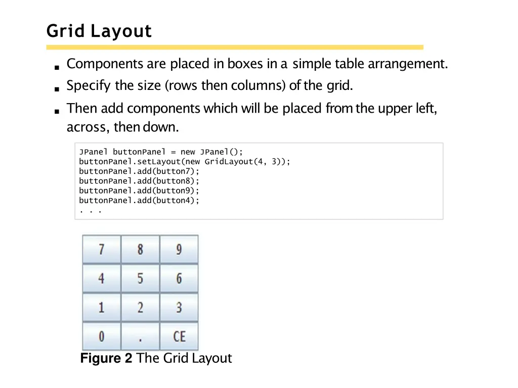 grid layout