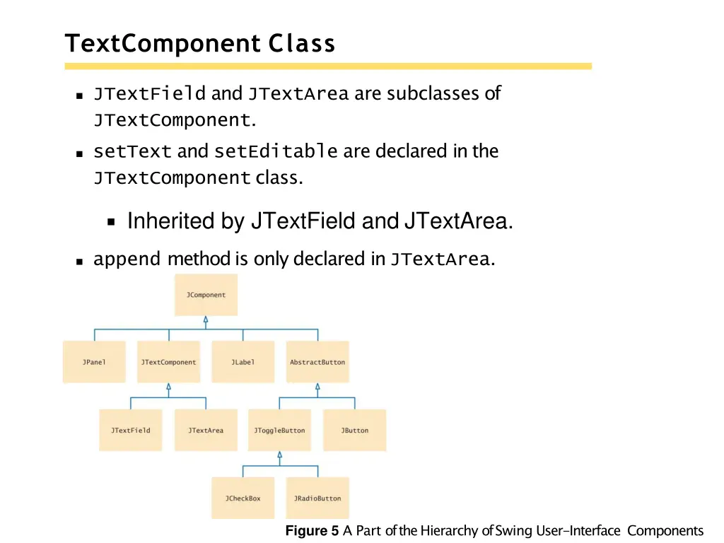 textcomponent class