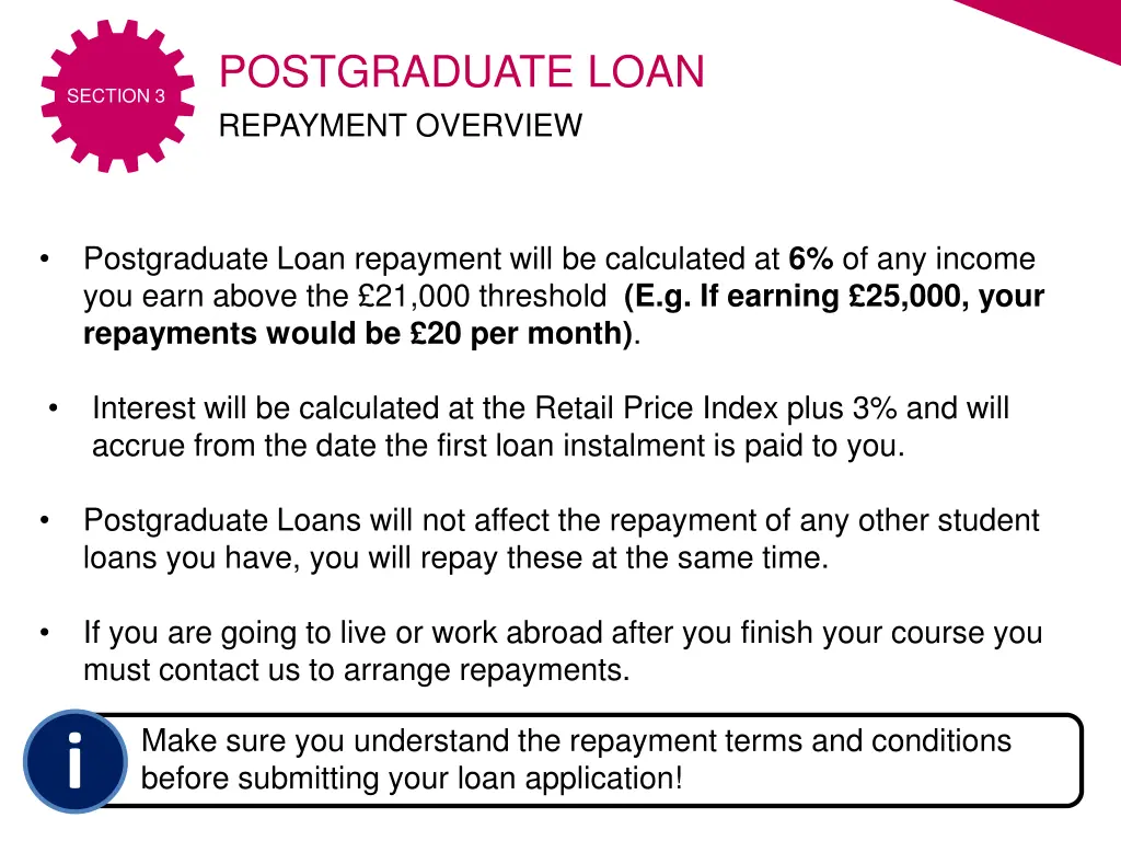 postgraduate loan repayment overview 2