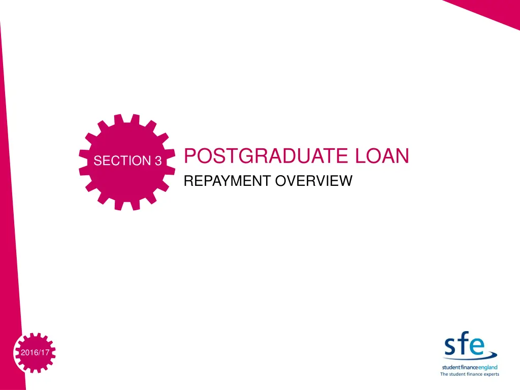 postgraduate loan repayment overview