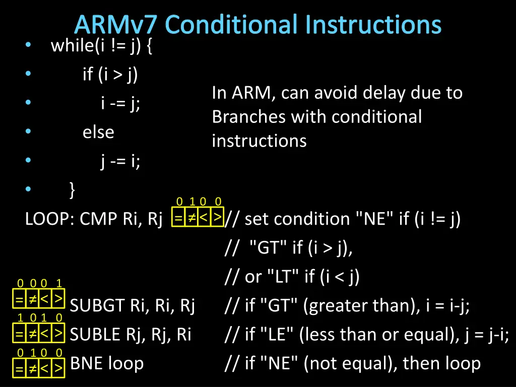 armv7 conditional instructions 1