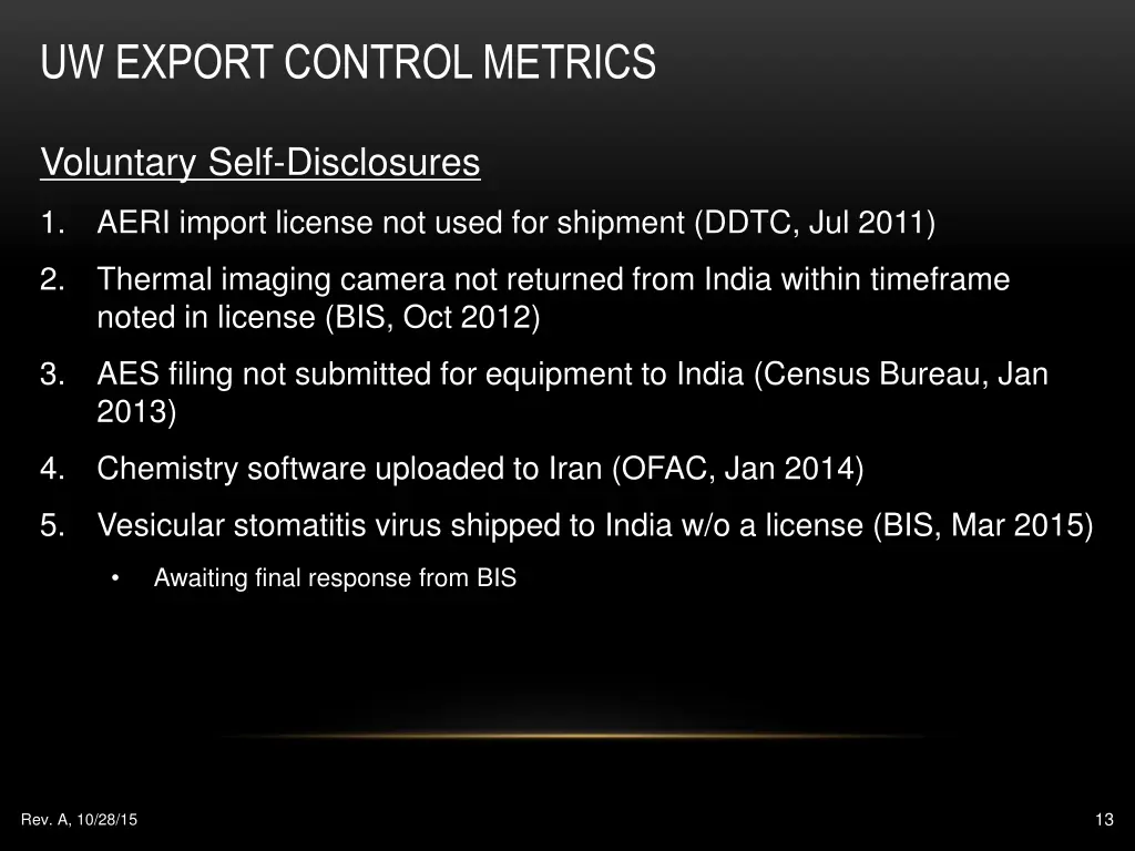 uw export control metrics 1