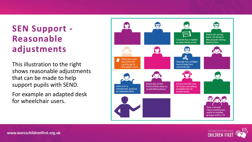 sen support reasonable adjustments