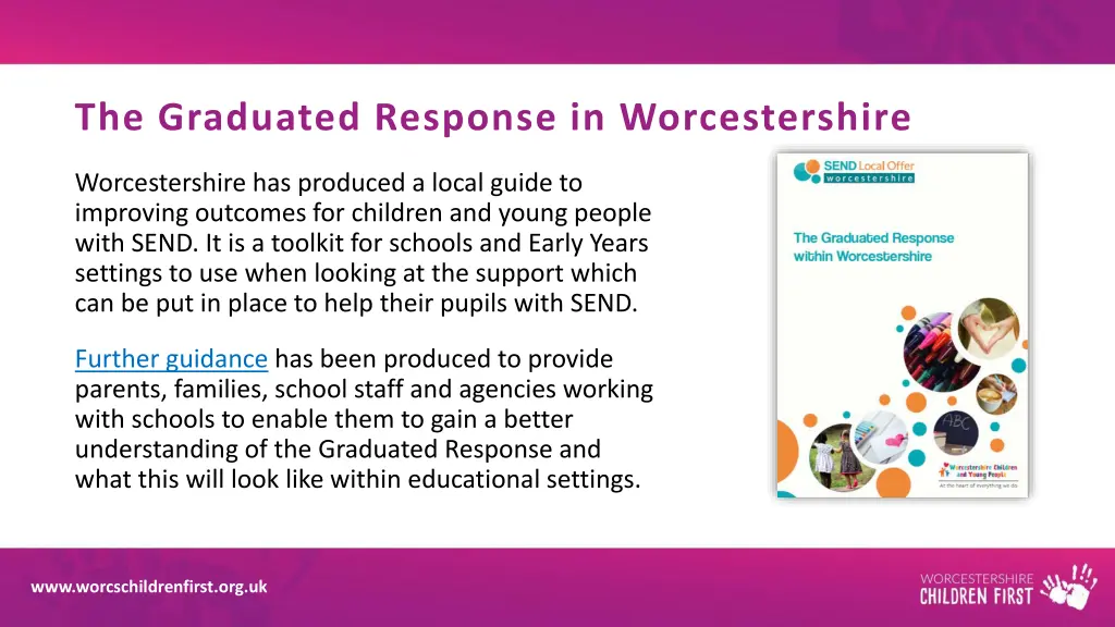 the graduated response in worcestershire