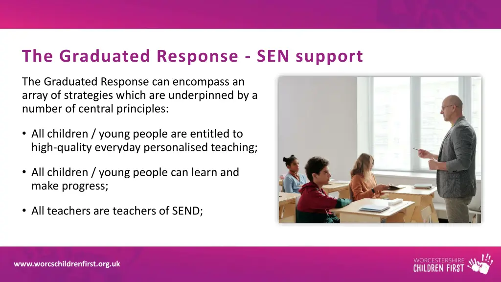 the graduated response sen support