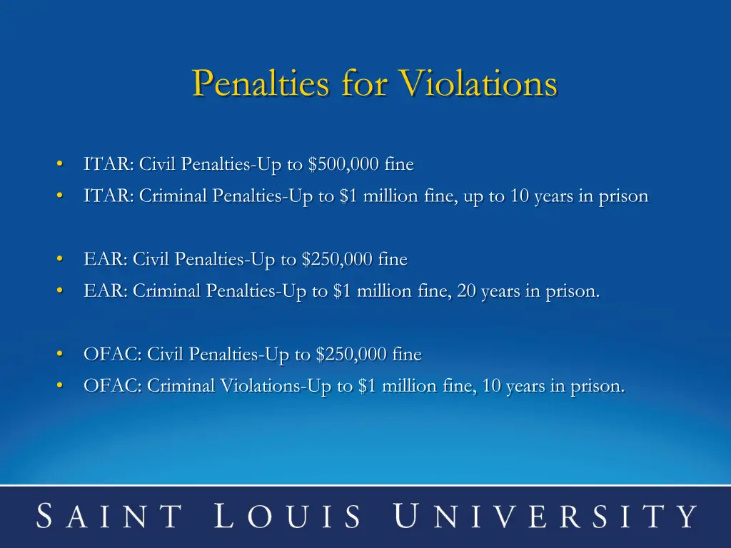 penalties for violations