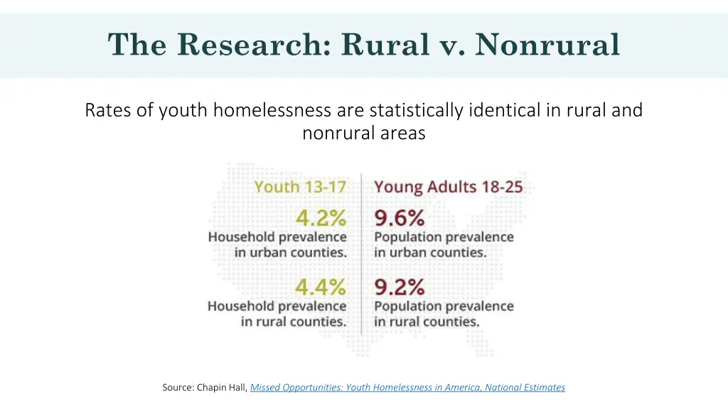 the research rural v nonrural