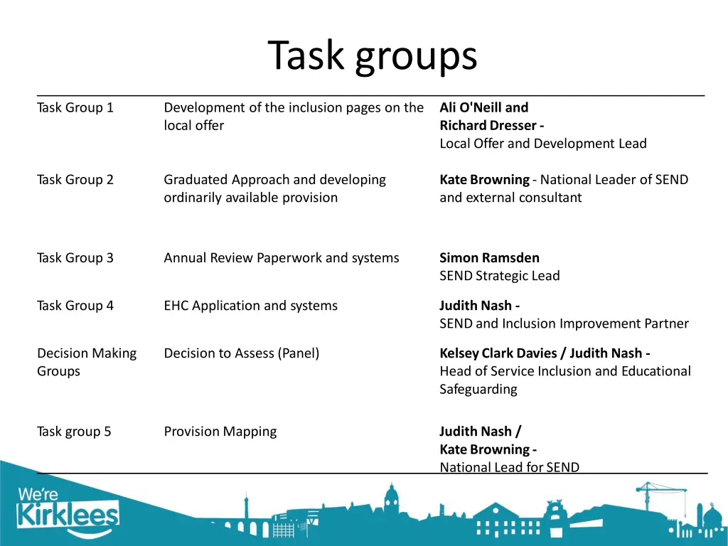 task groups