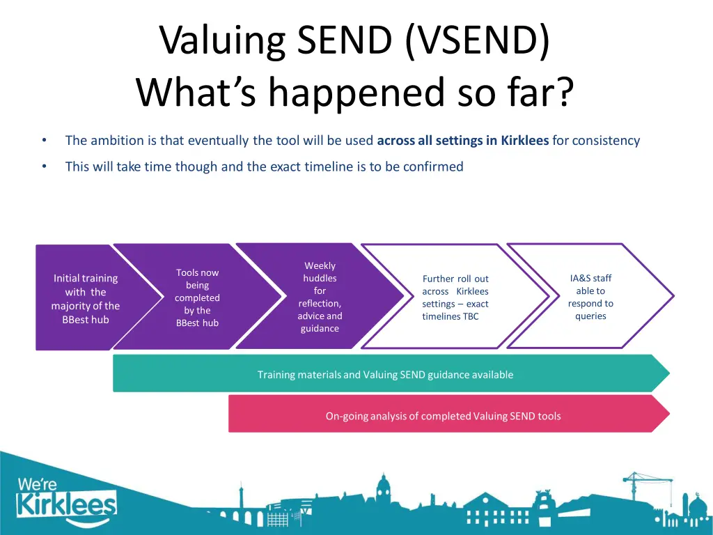 valuing send vsend what s happened so far