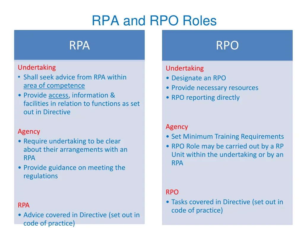 rpa and rpo roles