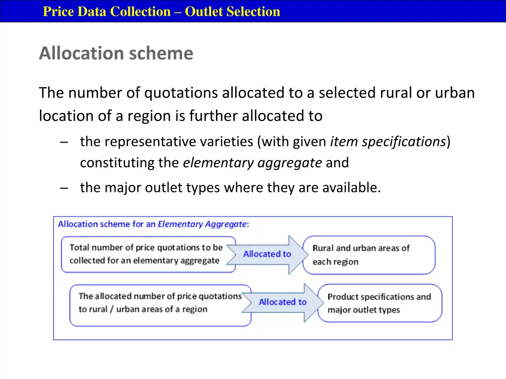 price data collection outlet selection 3