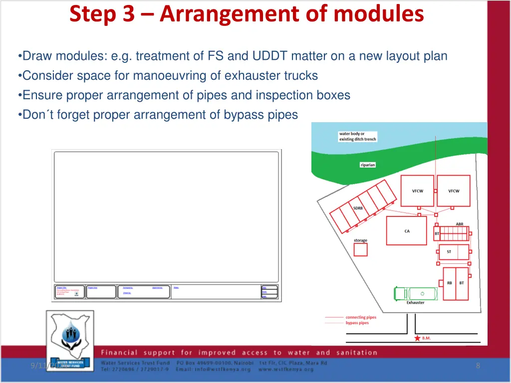 step 3 arrangement of modules