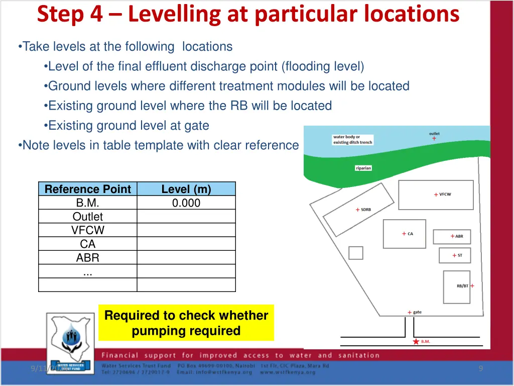 step 4 levelling at particular locations