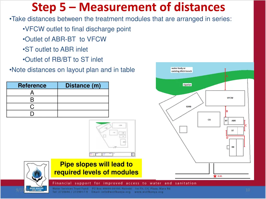 step 5 measurement of distances take distances