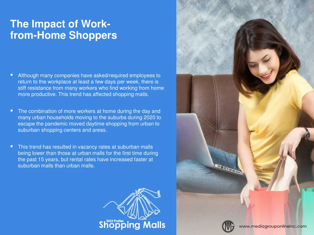 the impact of work from home shoppers