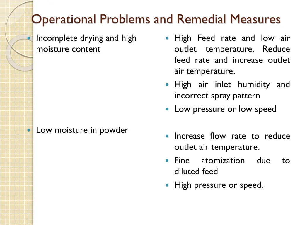 operational problems and remedial measures 1