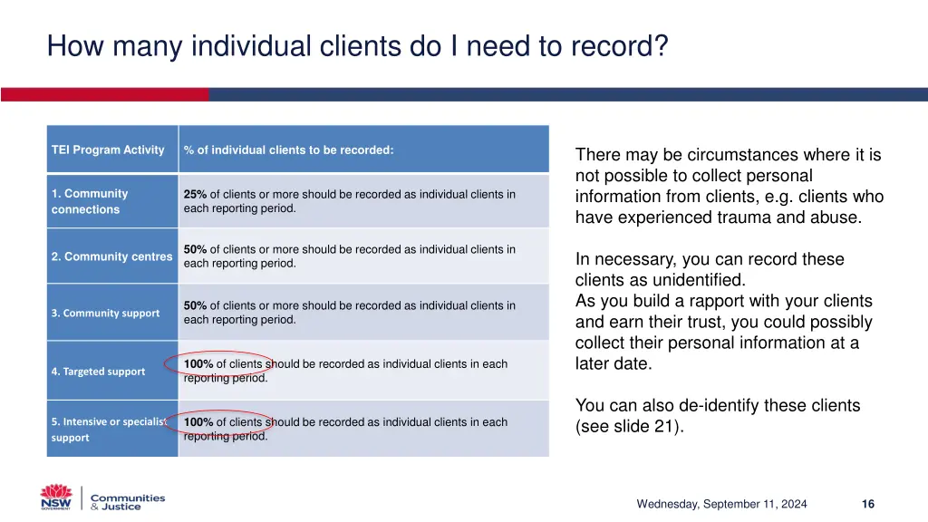 how many individual clients do i need to record