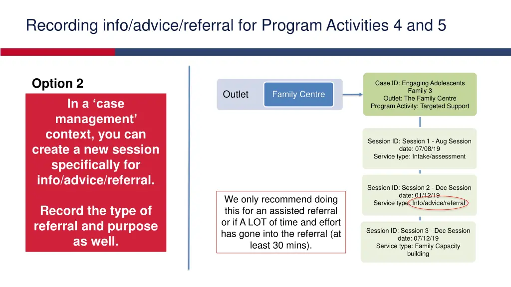 recording info advice referral for program