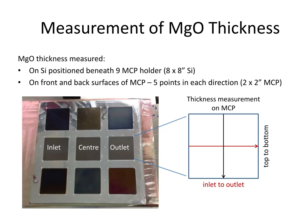 measurement of mgo thickness