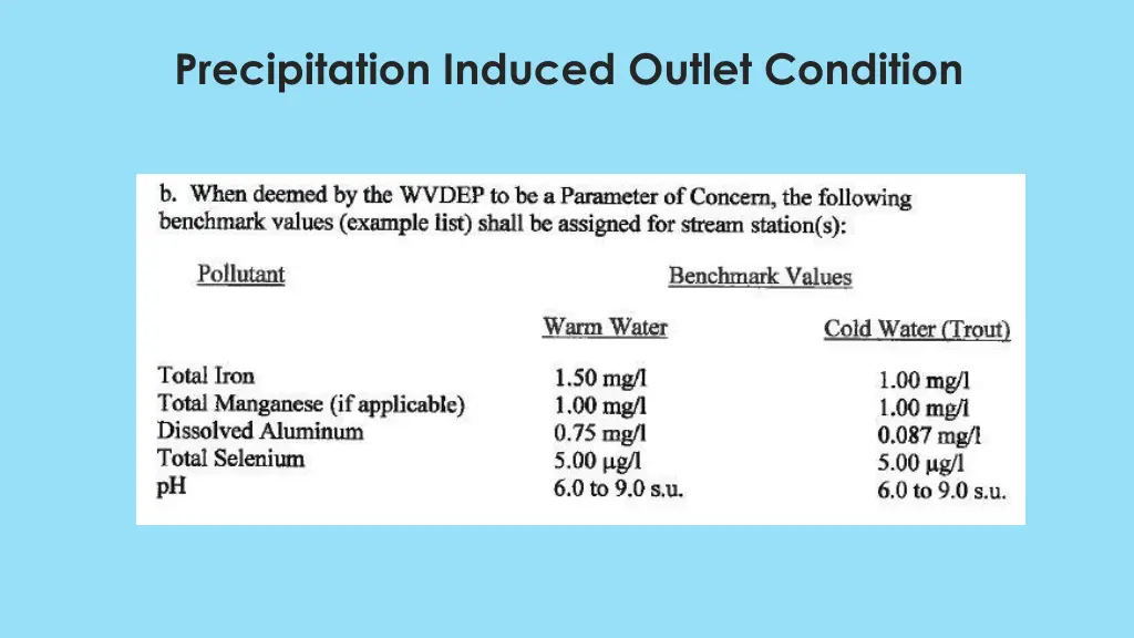 precipitation induced outlet condition 1