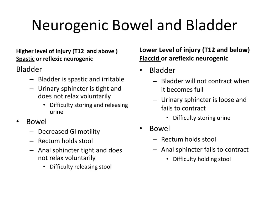 neurogenic bowel and bladder 1