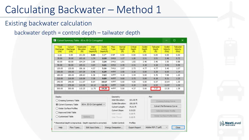 calculating backwater method 1