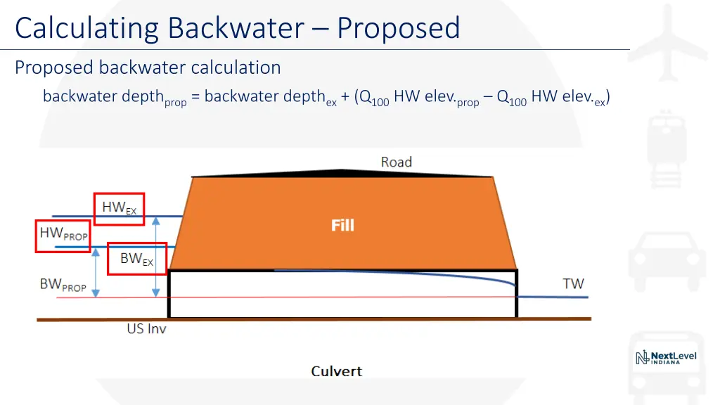 calculating backwater proposed