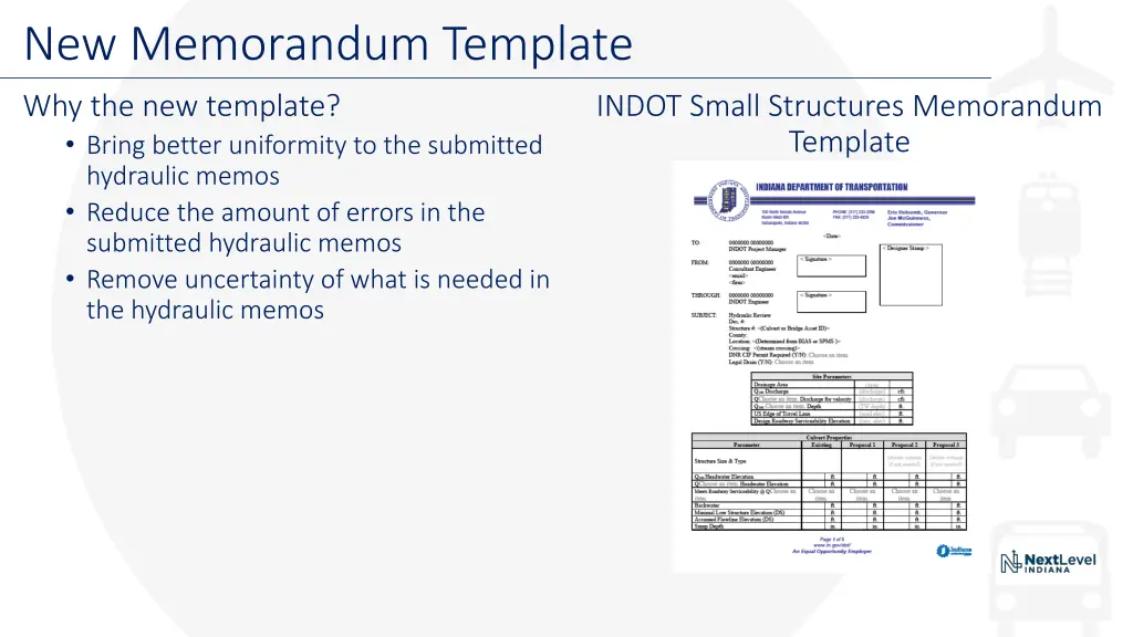 new memorandum template