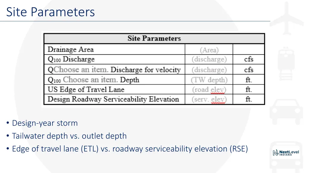 site parameters