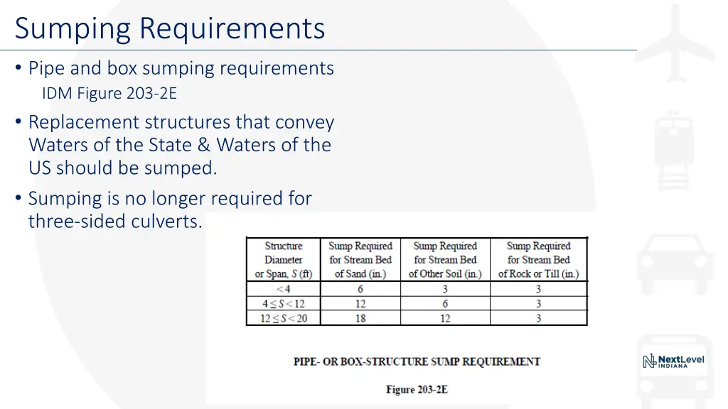 sumping requirements