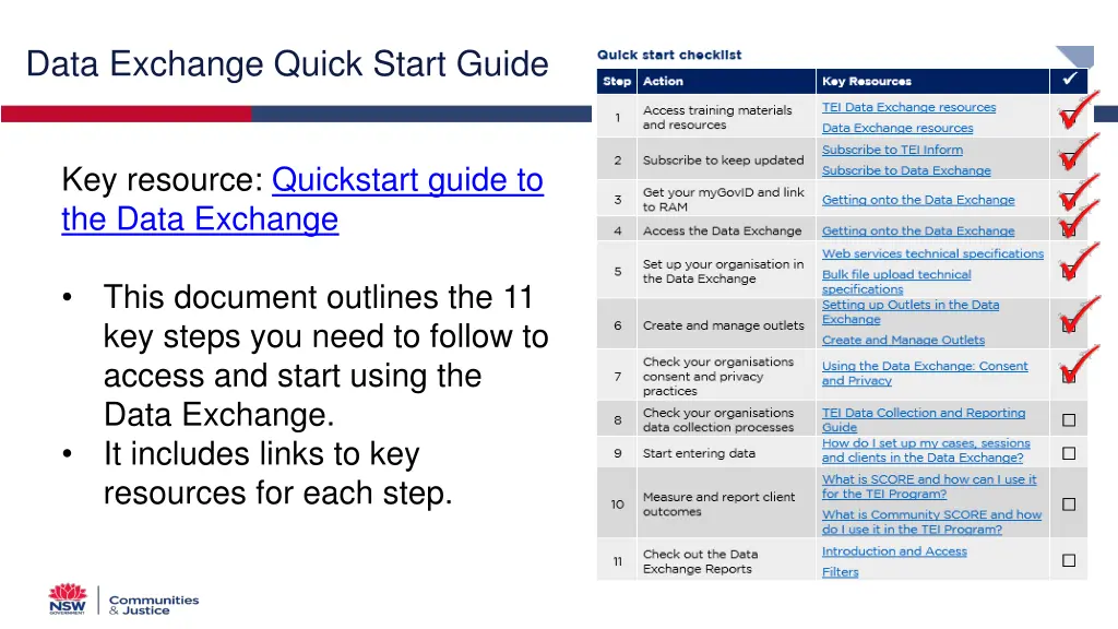 data exchange quick start guide