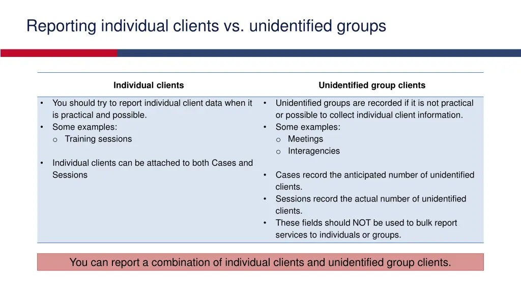 reporting individual clients vs unidentified