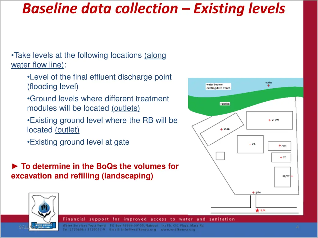 baseline data collection existing levels