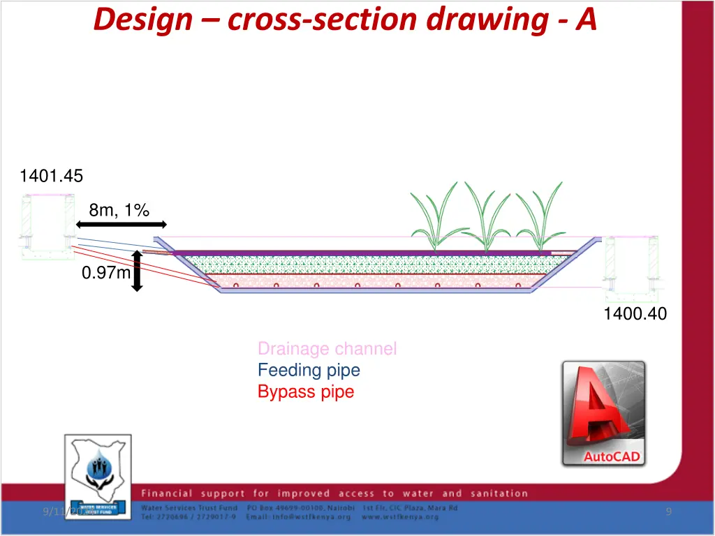 design cross section drawing a 1