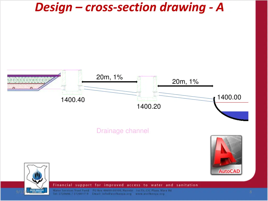 design cross section drawing a