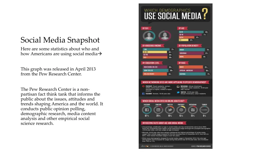 social media snapshot