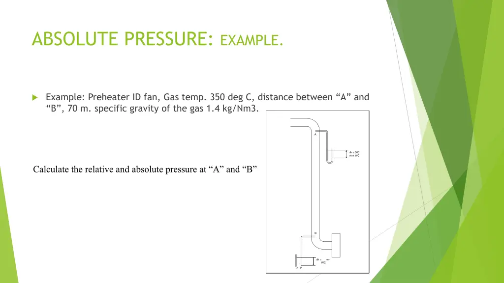 absolute pressure example 1